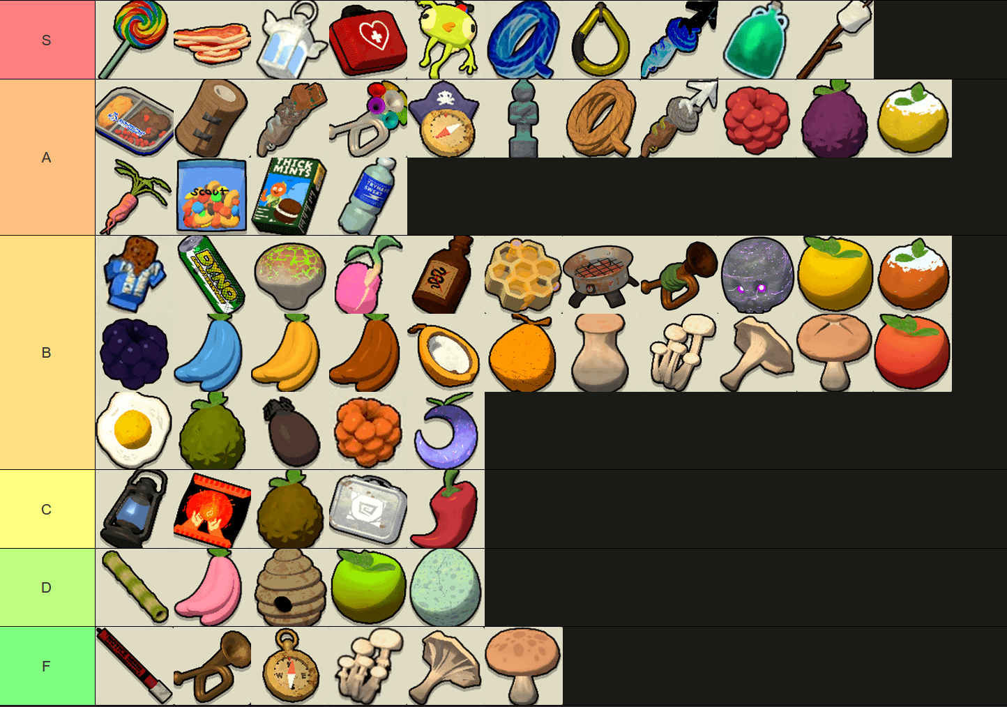 items